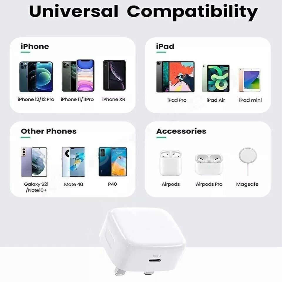 For Iphone 14 13 12 11 Pro XR XS Fast Charging 20W USB-C PD Plug Charger Cable